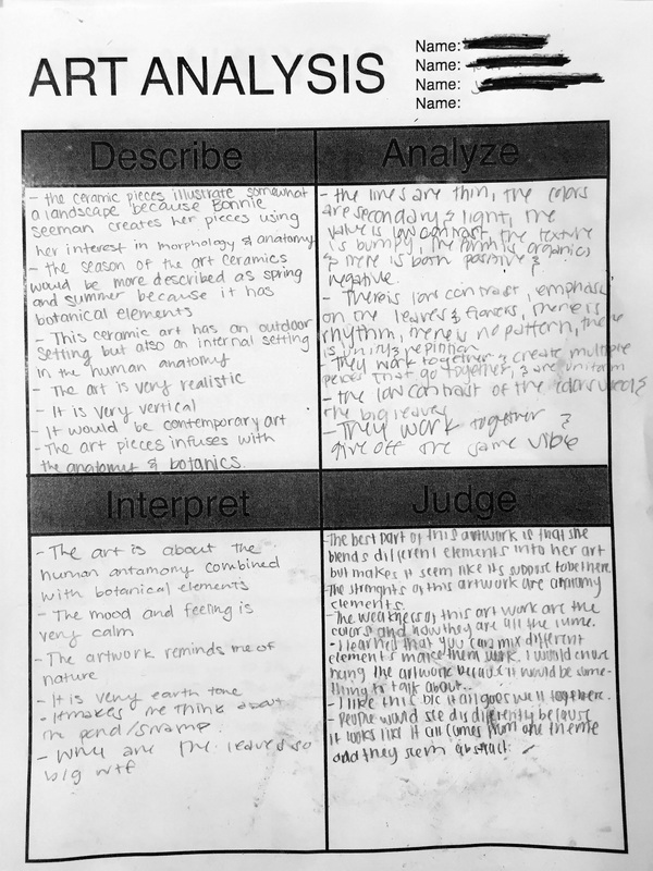 art critical analysis essay examples